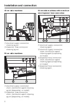 Preview for 8 page of Miele professional DOS K 60 Fitting Instructions Manual