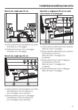 Preview for 15 page of Miele professional DOS K 60 Fitting Instructions Manual