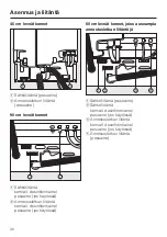 Preview for 36 page of Miele professional DOS K 60 Fitting Instructions Manual