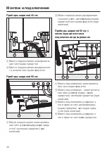 Preview for 48 page of Miele professional DOS K 60 Fitting Instructions Manual