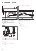 Предварительный просмотр 92 страницы Miele professional DOS-Modul G 60 Fitting Instructions Manual