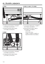 Предварительный просмотр 104 страницы Miele professional DOS-Modul G 60 Fitting Instructions Manual