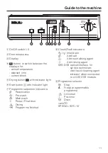 Preview for 11 page of Miele professional G 7831 Operating Instructions Manual