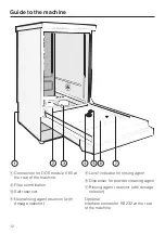 Preview for 12 page of Miele professional G 7831 Operating Instructions Manual