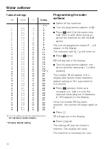 Preview for 16 page of Miele professional G 7831 Operating Instructions Manual