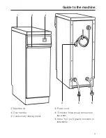 Preview for 3 page of Miele professional G 7895 Operating Instructions Manual