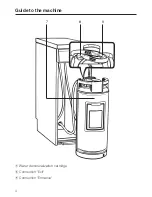 Preview for 4 page of Miele professional G 7895 Operating Instructions Manual