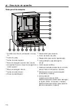 Предварительный просмотр 118 страницы Miele professional PG 8055 Quick Start Manual