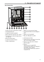 Предварительный просмотр 61 страницы Miele professional PG 8057 TD Quick Start Manual