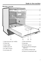 Preview for 7 page of Miele professional PG 8133 SCVi XXL Operating Instructions Manual