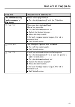 Preview for 61 page of Miele professional PG 8133 SCVi XXL Operating Instructions Manual