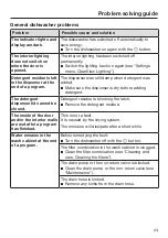 Preview for 63 page of Miele professional PG 8133 SCVi XXL Operating Instructions Manual