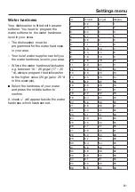 Preview for 81 page of Miele professional PG 8133 SCVi XXL Operating Instructions Manual