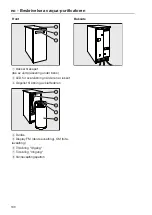 Preview for 130 page of Miele professional PG 8595 Operating Instructions Manual