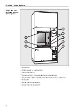 Предварительный просмотр 10 страницы Miele professional PLW 8617 Operating Instructions Manual