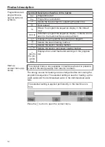 Предварительный просмотр 14 страницы Miele professional PLW 8617 Operating Instructions Manual