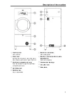 Preview for 11 page of Miele professional PT 8203 SL WP Operating Instructions Manual