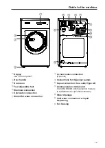 Preview for 15 page of Miele professional PW 413 SES Operating And Installation Instructions