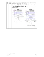 Preview for 10 page of Miele professional PWT 6089 EL Installations Plan