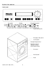 Preview for 6 page of Miele professional WS 5240 Operating Instructions Manual