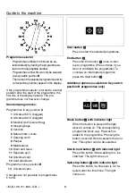 Preview for 8 page of Miele professional WS 5240 Operating Instructions Manual