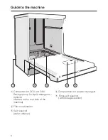 Preview for 8 page of Miele 06 868 521 Operating And Installation Instructions