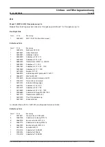 Preview for 3 page of Miele 06526330 Manual