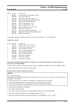 Preview for 11 page of Miele 06526330 Manual