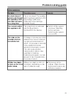 Предварительный просмотр 45 страницы Miele 09 507 300 Operating And Installation Instructions