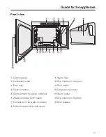 Предварительный просмотр 13 страницы Miele 09 580 070 Operating And Installation Instructions