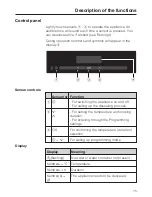 Предварительный просмотр 15 страницы Miele 09 580 070 Operating And Installation Instructions