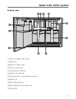 Preview for 11 page of Miele 09 741 510 Operating And Installation Instructions
