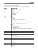 Preview for 37 page of Miele 09 741 510 Operating And Installation Instructions