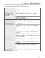 Preview for 63 page of Miele 09 741 510 Operating And Installation Instructions