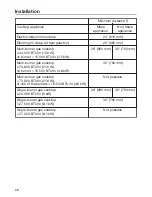 Предварительный просмотр 28 страницы Miele 09 968 240 Operating And Installation Instructions