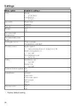 Предварительный просмотр 38 страницы Miele 11 196 580 Operating And Installation Instructions