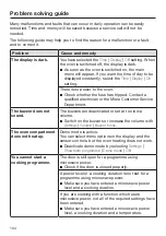 Предварительный просмотр 104 страницы Miele 11 196 580 Operating And Installation Instructions