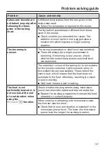 Предварительный просмотр 107 страницы Miele 11 196 580 Operating And Installation Instructions