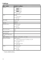 Preview for 44 page of Miele 11 271 870 Operating And Installation Instructions