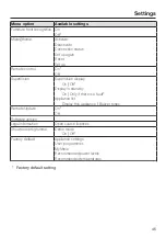 Preview for 45 page of Miele 11 271 870 Operating And Installation Instructions