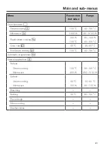 Preview for 61 page of Miele 11 271 870 Operating And Installation Instructions