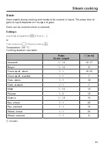 Preview for 83 page of Miele 11 271 870 Operating And Installation Instructions