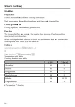 Preview for 90 page of Miele 11 271 870 Operating And Installation Instructions