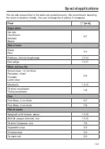 Preview for 103 page of Miele 11 271 870 Operating And Installation Instructions