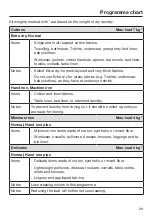 Preview for 29 page of Miele 11 588 800 Operating And Installation Instructions