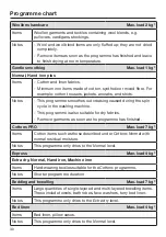 Preview for 30 page of Miele 11 588 800 Operating And Installation Instructions