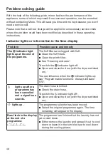 Preview for 48 page of Miele 11 588 800 Operating And Installation Instructions