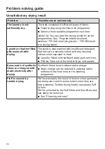 Preview for 50 page of Miele 11 588 800 Operating And Installation Instructions