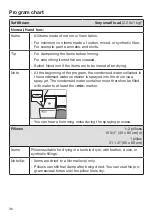 Preview for 36 page of Miele 11 631 610 Operating Instructions Manual