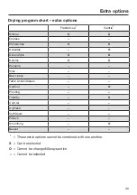 Preview for 39 page of Miele 11 631 610 Operating Instructions Manual